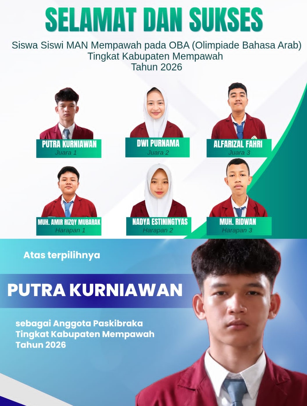 Enam Siswa MAN Mempawah Borong Prestasi OBA 2026 Tingkat Kabupaten, Dua Siswa Lolos ke Tingkat Provinsi Kalimantan Barat
